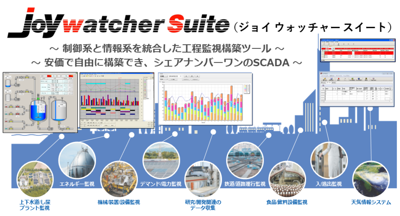稼働監視システム・SCADA「JoyWatcherSuite」