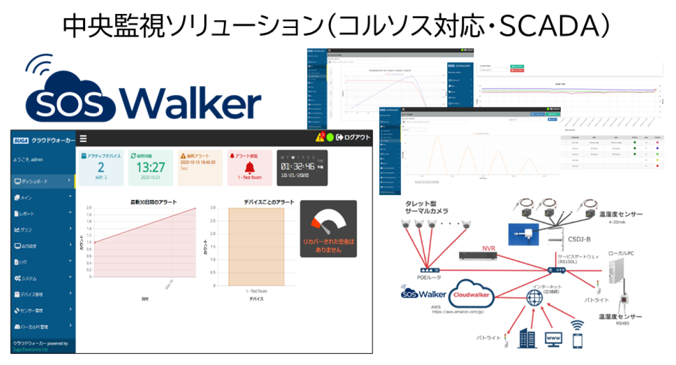 【SCADA】中央監視システム・センサー監視構築システム「SOS Walker」
