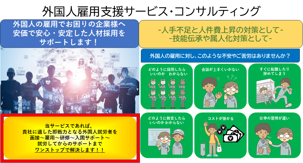 外国人雇用支援サービス・コンサルティング