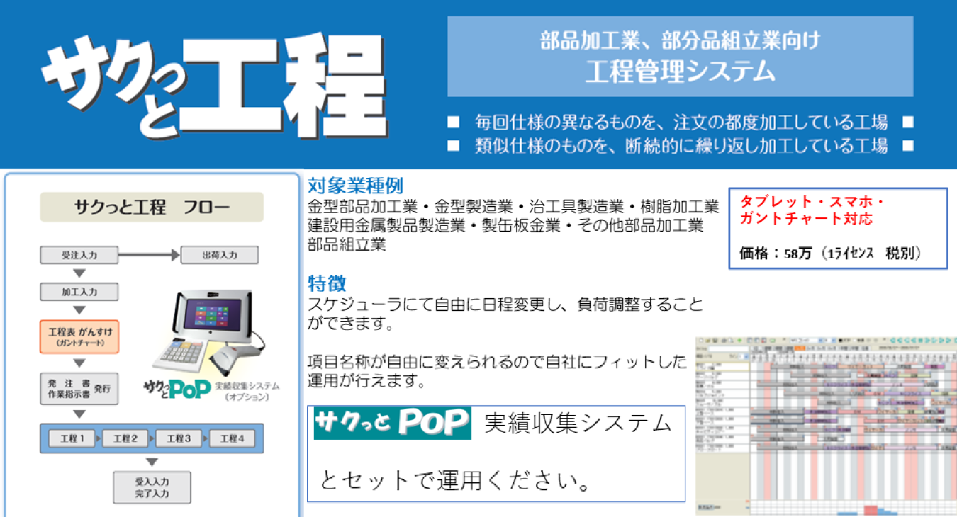 工程管理システム「サクッと工程」実績収集システム「サクッとPOP」