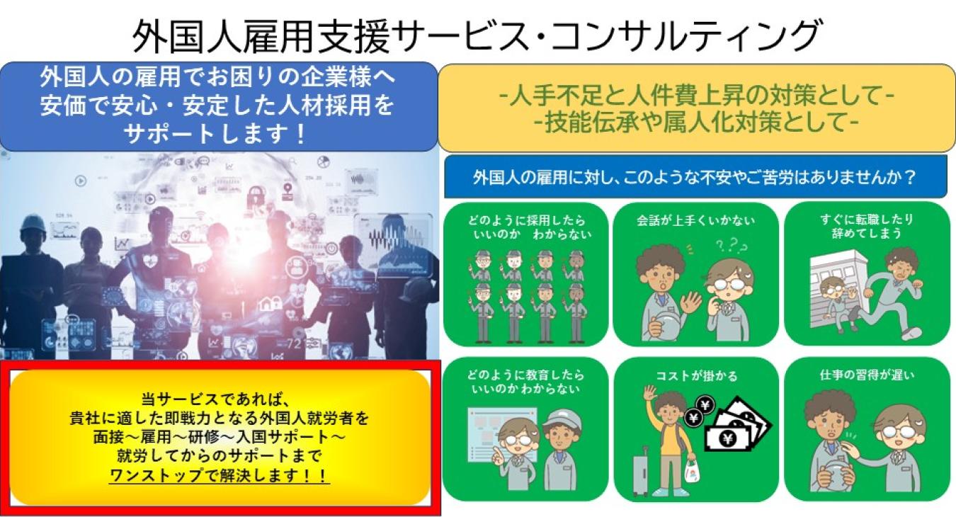 外国人雇用支援サービス・コンルティング