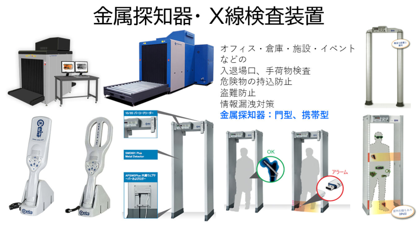 金属探知器・X線検査装置