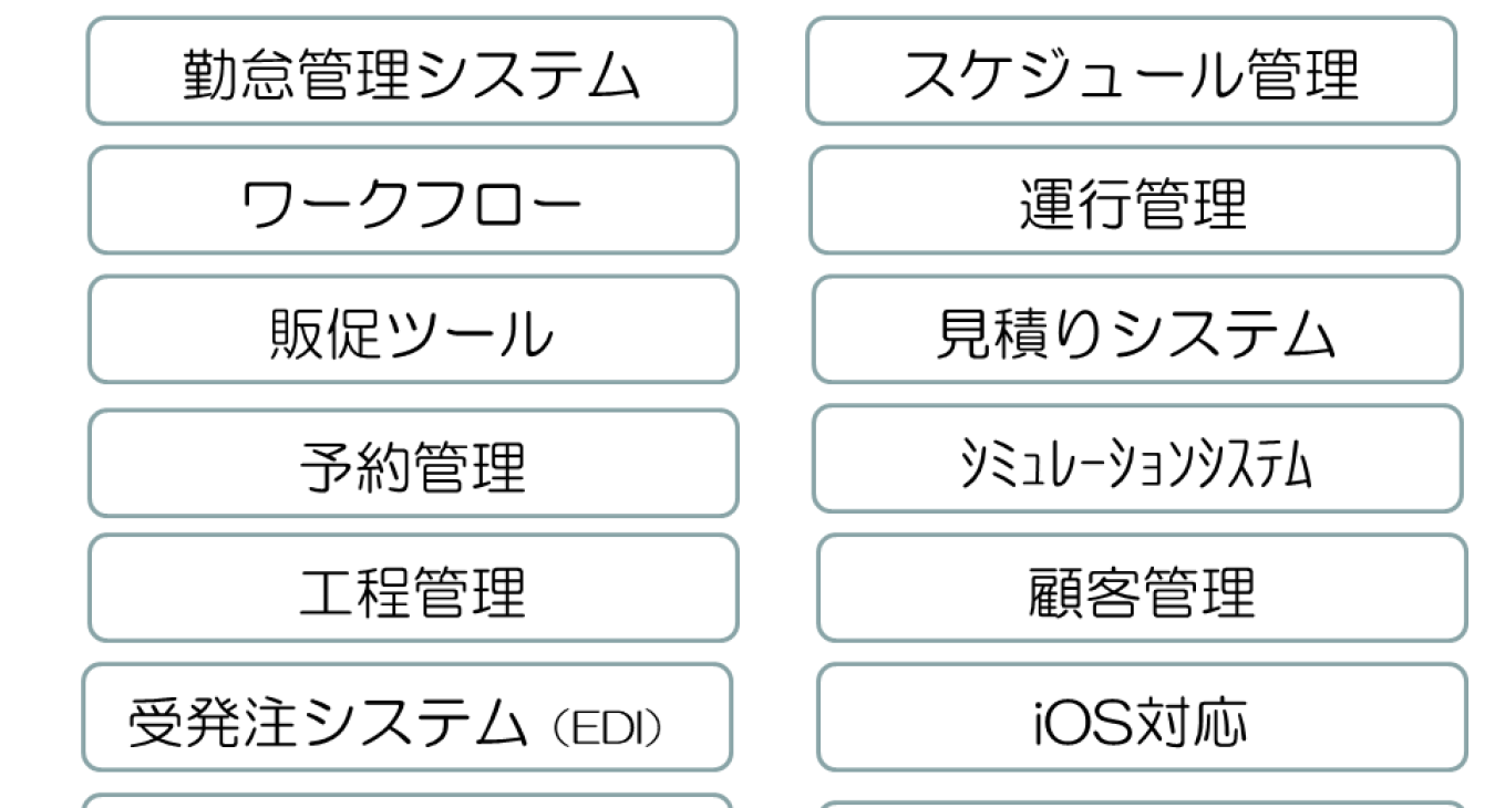 Web・システム開発サービス③