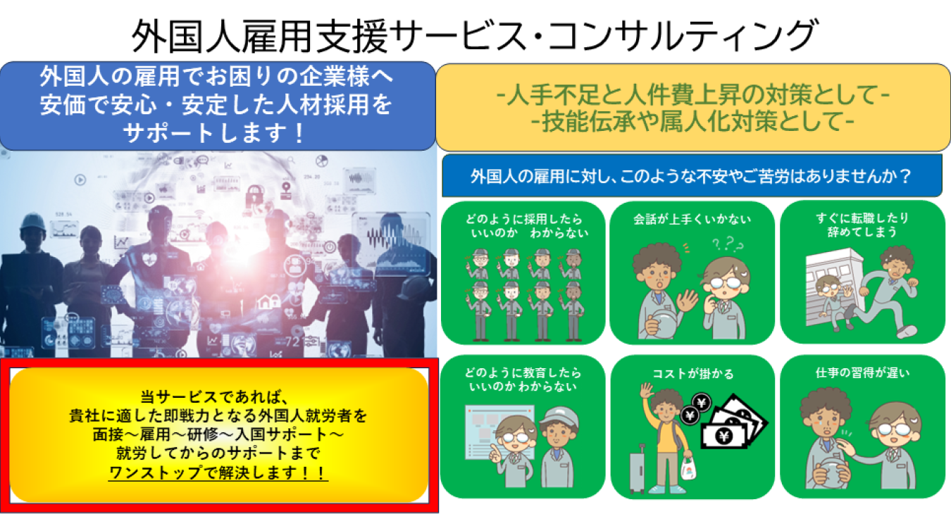 外国人雇用支援サービス・コンサルティング