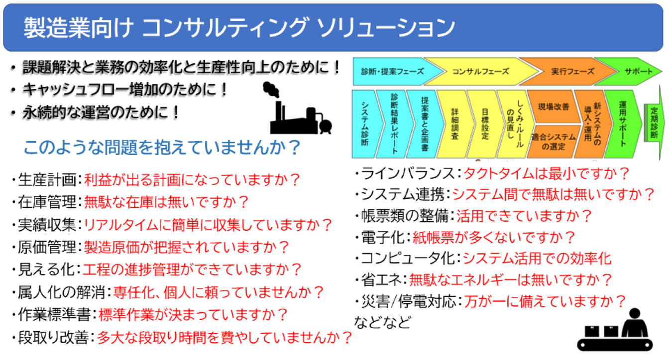 製造業向けコンサルティングサービス