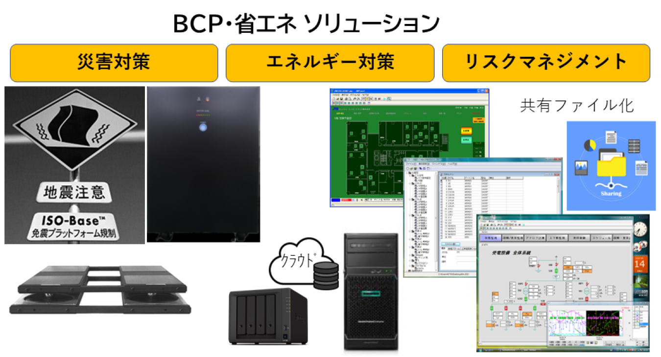 BCP・省エネソリューション