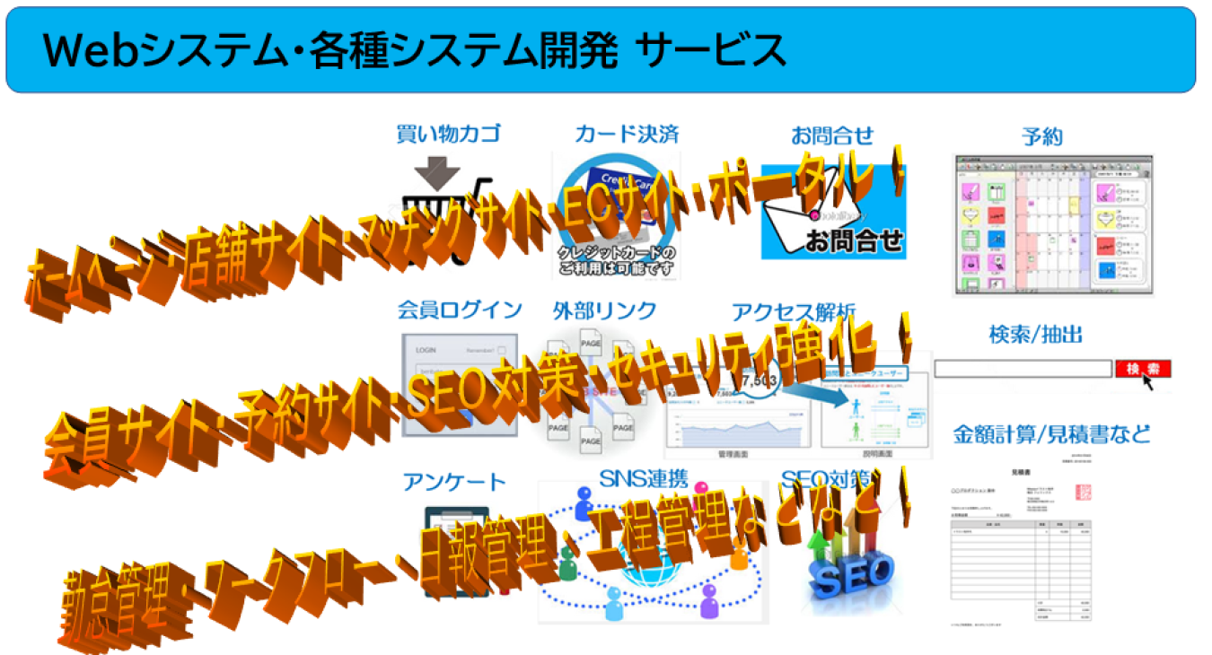 Web・システム開発ソリューション